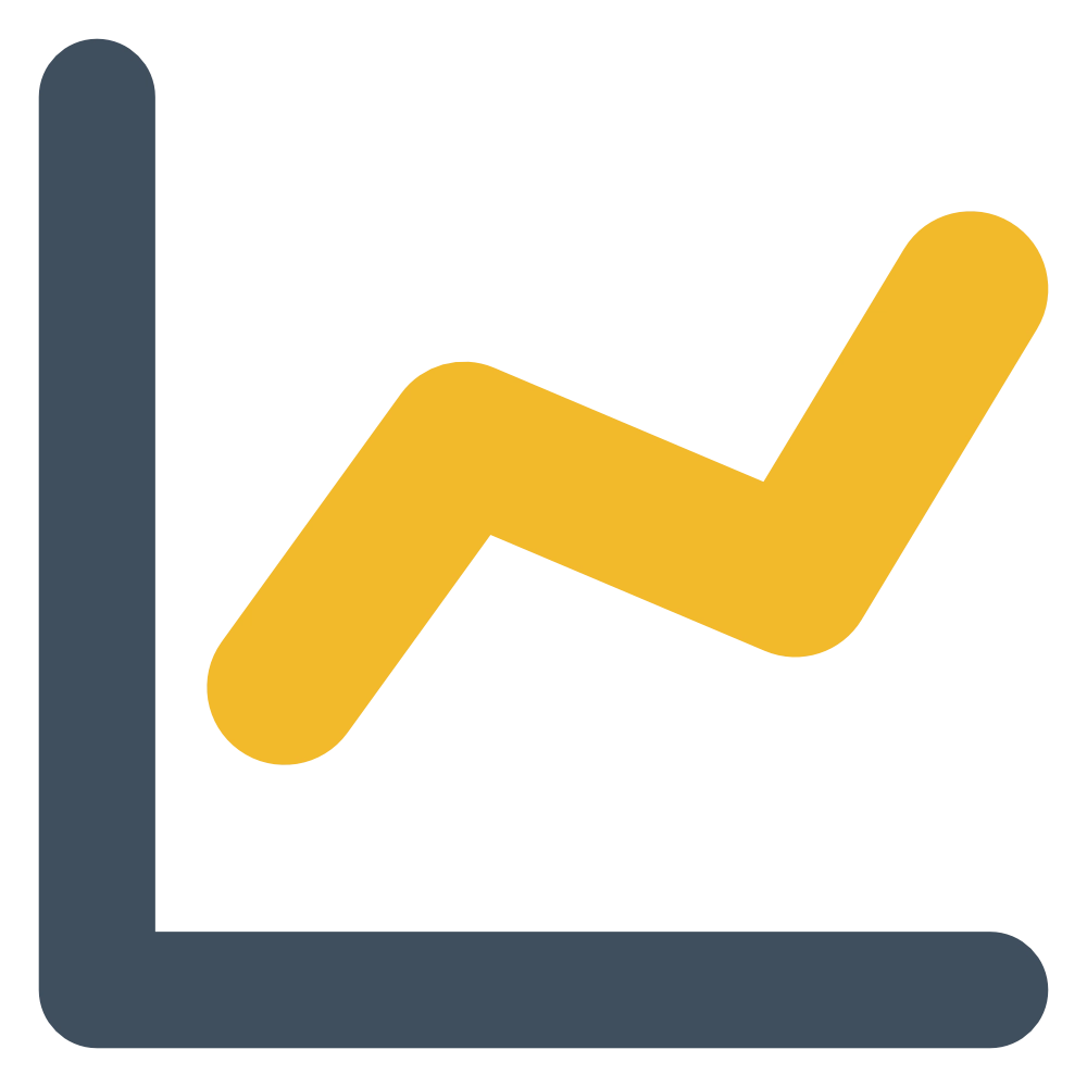 Marktpotentialanalysen